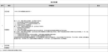 道路普通货物运输经营许可 变更 延续 注销办事指南